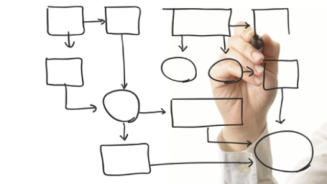 Organigramma della sicurezza una mano disegna un organigramma con il pennarello