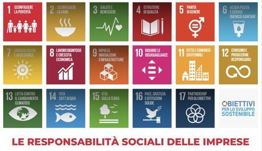 Grafica con obiettivi di sostenibilità