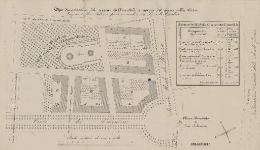 Mappa antica del quartiere San Salvario