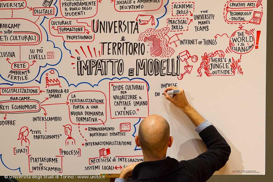 Inaugurazione a.a.2015-2016 - Tavola rotonda "Università e territorio: impatto e modelli"