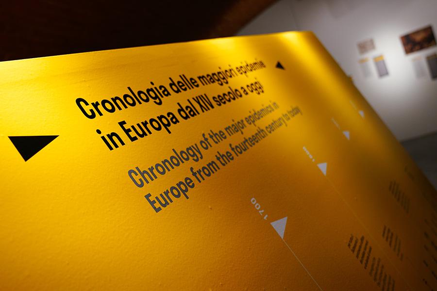 Testo su sfondo giallo Cronologia delle maggiori epidemie in Europa dal XIV secolo ad oggi