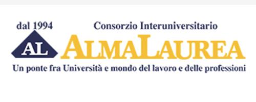 Logo AlmaLaurea