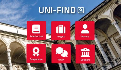 il nome dell'applicativo e delle icone su fondo fotografico del palazzo del rettorato il nome dell'applicativo e delle icone su fondo fotografico del palazzo del rettorato