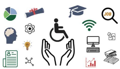 disegni di due mani che tengono il simbolo utilizzato per le persone con disabilità disegni di due mani che tengono il simbolo utilizzato per le persone con disabilità